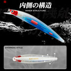 Hunthouse Tide Minnow Slim Fishing Lures 148mm 22.8g Floating Hard Jerkbait For Seabass Sea Trout Leurre Pesca