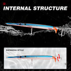 Hunthouse Pencil Fishing Lures 225mm/40g Surface Baits Propeller Needle Floating For Fish Bluefish Seabass Lw550