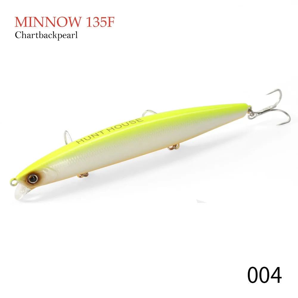 Floating Minnow Wobblers Lw