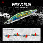 Hunthouse Honey Trap Pencil Sinking Fishing Lure 95MM/24G Hard Wobblers Trolling Saltwater For Pike Sea Bass Fish Tackle LW538