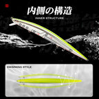 Hunthouse Tide Minnow Flyer Fishing Lure 175mm 31g Long Casting Sinking Hard Bait Pesca Jerkbaits Seabass Pike Tackle