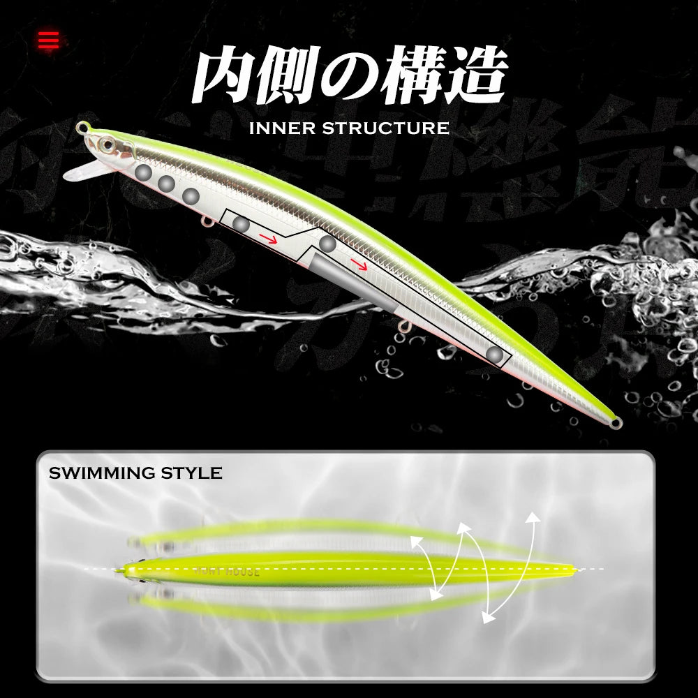 Hunthouse Tide Minnow Flyer Fishing Lure 175mm 31g Long Casting Sinking Hard Bait Pesca Jerkbaits Seabass Pike Tackle
