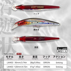 Hunthouse Sinking Minnow Fishing Lure Saltwater Small Hard Bait 95mm/28g 120mm /41g Artificial Mini Swimbait Leurre Pesca