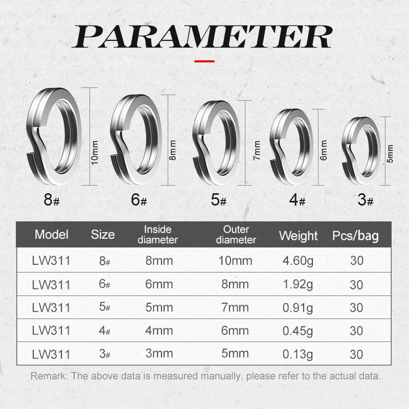 Hunthouse 30PCS/bag 3mm-8mm Flatten Double Circle Stainless Steel Connector Fishing Split Rings Swivel Fishing Accessories