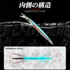 Hunthouse Minnow Fishing Lures Long Casting Floating 143mm/14g 173mm/23g 208mm/33g Sandeel Jerkbait Seabass Bait Fish Tackle