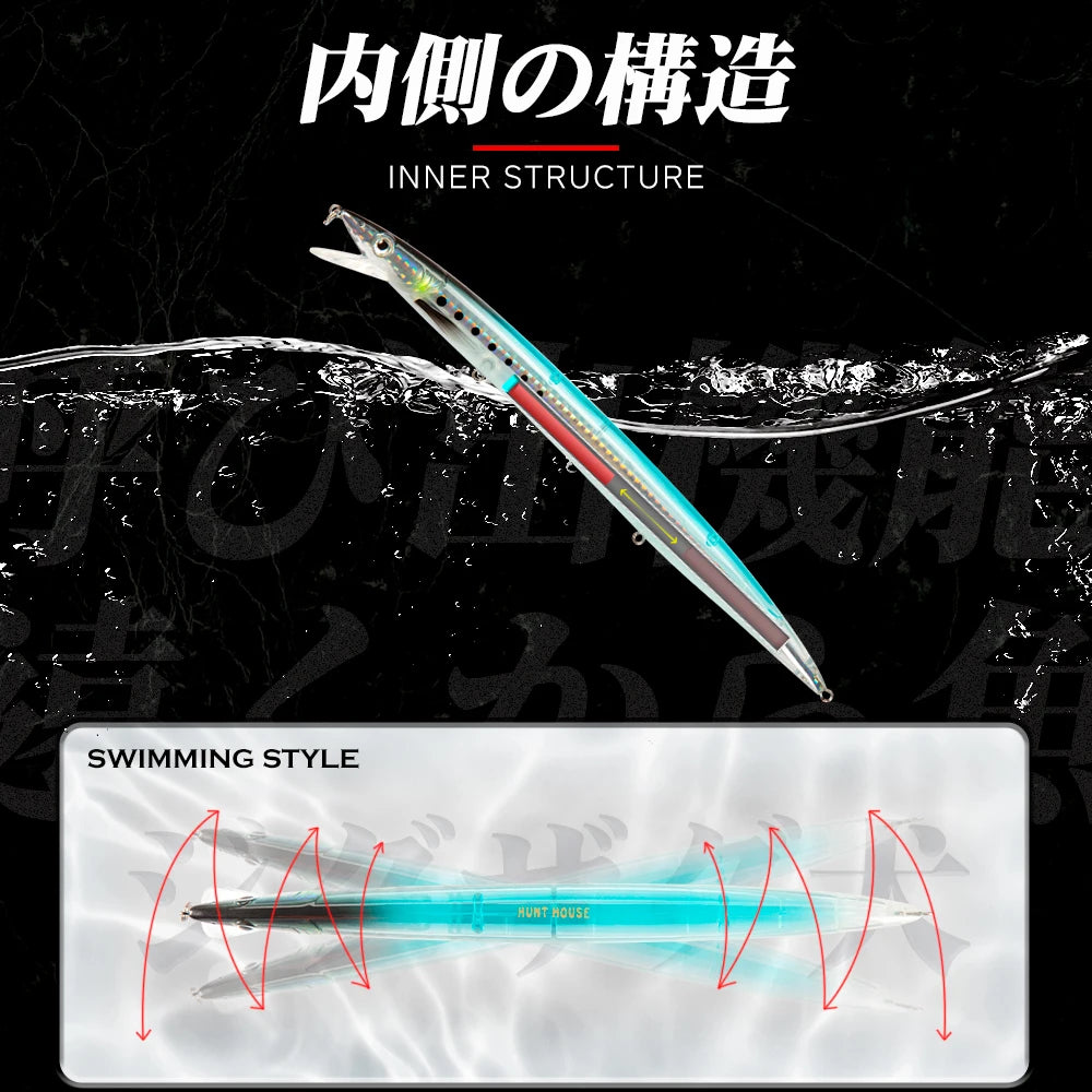 Hunthouse Sandeel Minnow Fishing Lure 143/173/208mm Long Casting Floating Wobblers Jerkbait Fish Tackle For Sea Bass LW402