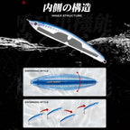 Hunthouse Sinking Pencil Fishing Lures 100mm 33g Sinking Stickbait Long Casting Jigging Artificial for Bass Trout Pesca Tackle