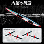 Hunthouse Sea Fishing Pencil Lure 180mm 37gS Sinking Hard Creature Baits Sandeel Lures Fishing For Sea Bass LW502