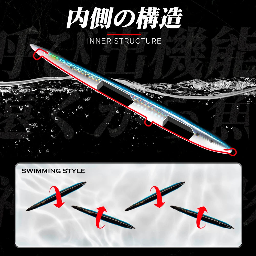 Hunthouse Sea Fishing Pencil Lure 180mm 37gS Sinking Hard Creature Baits Sandeel Lures Fishing For Sea Bass LW502