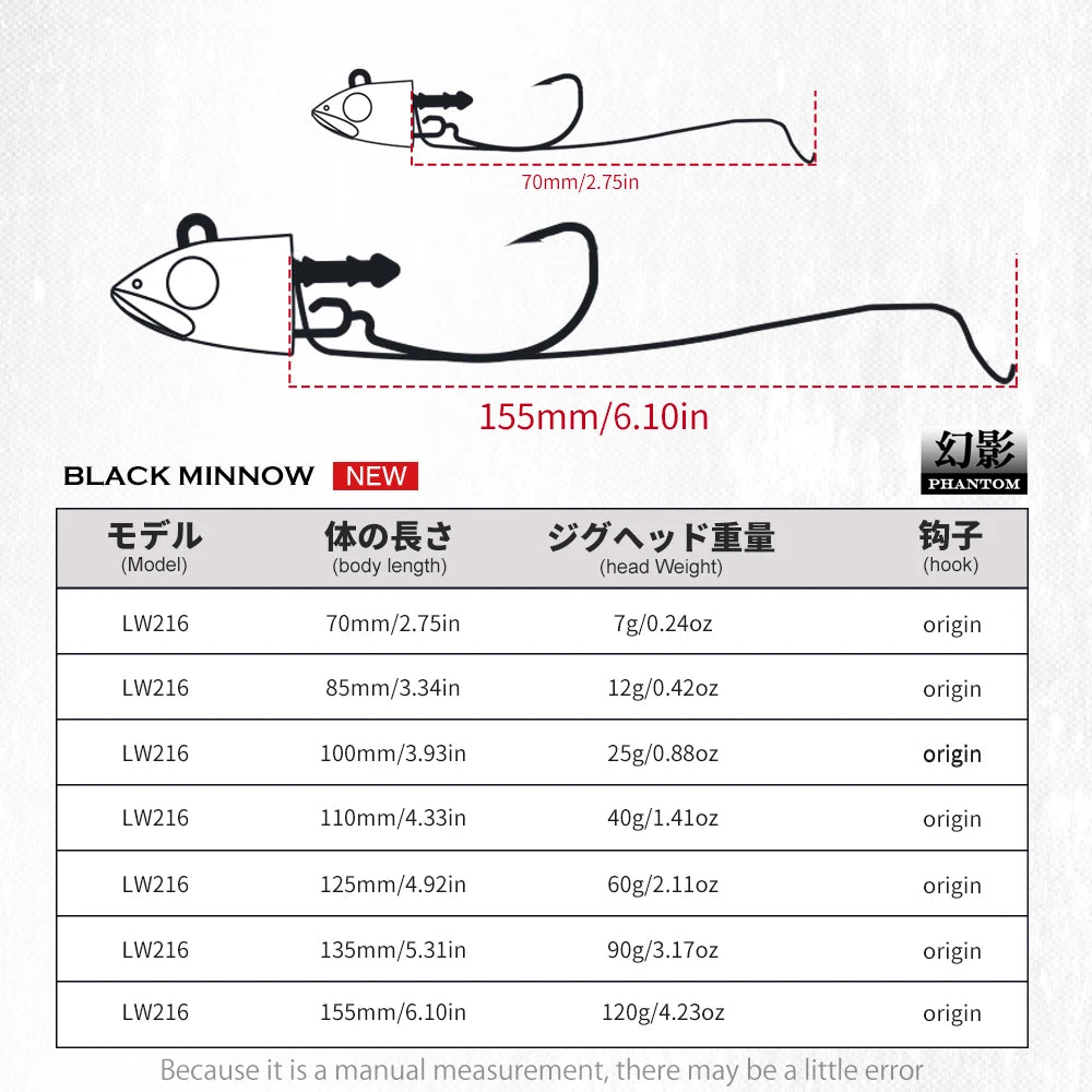 Hunthouse Small Barre T. Minnow 7g 12g 25g 40g 60g 90g 120g Soft Lure Easy Shiner Sea Fishing Lure Bait Bass Pike Fishing Souple