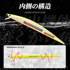 Hunthouse 175mm 24.5g Tide Minnow Fishing Lure Slim Flyer Hard Bait Floating Wobblers Saltwater For Seabass Bass Fish Tackle