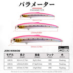 Hunthouse Minnow Fishing Lure 90/125/147mm Floating Hard Baits Wobbler Jerkbait Artificial Fishing Tackle For Seabass Pike LW131