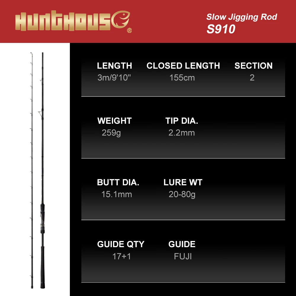 Hunthouse 3m Shore Spinning Fishing Rod Lure WT20-80g Almighty Fujl Carbon Fiber 2 Section Saltwater Pike Seabass Fish Tackle
