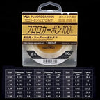 YGKDFC Japan Original 100M 100% Super Strong Fluorocarbon Fishing Line Carbon Line Front Wireway Transparent Monofilament