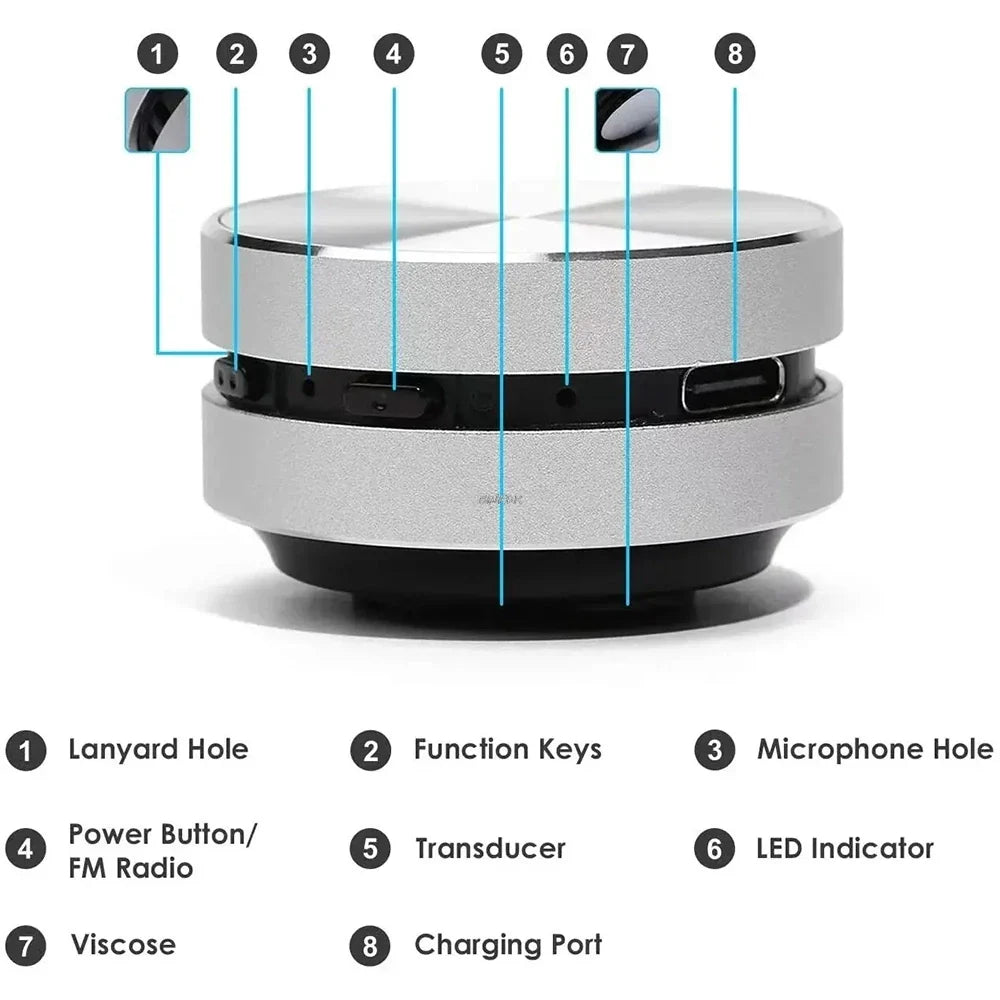 Product photo of 2025 Hot Bone Conduction Speaker Bluetooth-Compatible TWS Wireless Stereo Sound Hummingbird Speaker With FM Radio Dropshipping, the best gift idea for sale on Glenmore, a store where you can find the perfect for your home, hobbies, video