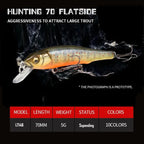 TSUYOKI Minnow Fishing Lure Wobbler for Freshwater Trout Artificial Bait Pike Carp Swimbait Jackall GH 70 Flatside jerkbaits
