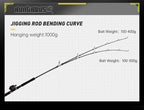 Hunthouse Jig Spinning Casting Fast Jigging Fishing Rod 1.8m Lure Weight 100-300g 150-400g Fuji 5+1 Saltwater Fish Accessories