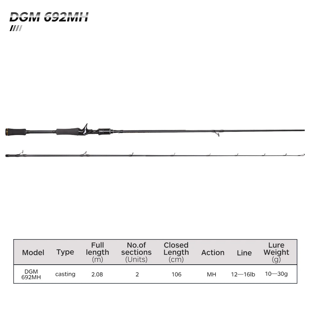 Hunthouse 2.08m 2 Sections MH Fishing Rod Lure Weight 10-30g Casting Line Weight 12-16LB Carbon Fiber Bass Pike Fish Tackle