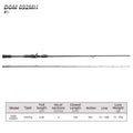 Hunthouse 2.08m 2 Sections MH Fishing Rod Lure Weight 10-30g Casting Line Weight 12-16LB Carbon Fiber Bass Pike Fish Tackle