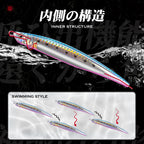 Hunthouse Sinking Pencil Fish Lure 125mm 40g 175mm 50g Saltwater Long Cast Hard Bait Wobbler for Sea Bass Pike Fishing Tackle