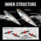 Hunthouse GHOST SNAKE Topwater Pencil Fishing Lure 60/90/100mm 6.4/12.4/18.8g Surface Floating Bait Lure For Seabass LW536