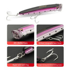 TSUYOKI New Feed Popper Fishing Lure Trolling Surface 120mm 30g Artificial Topwater Wobblers Hard Baits for Largemouth Bass Pike