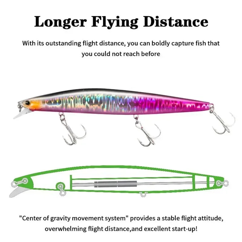 TSUYOKI Sinking Minnow Fishing Lures Black Bass Pike Artificial Tungsten Jerkbait Wobbler Silent Assassin 140S DW92 140mm 26g