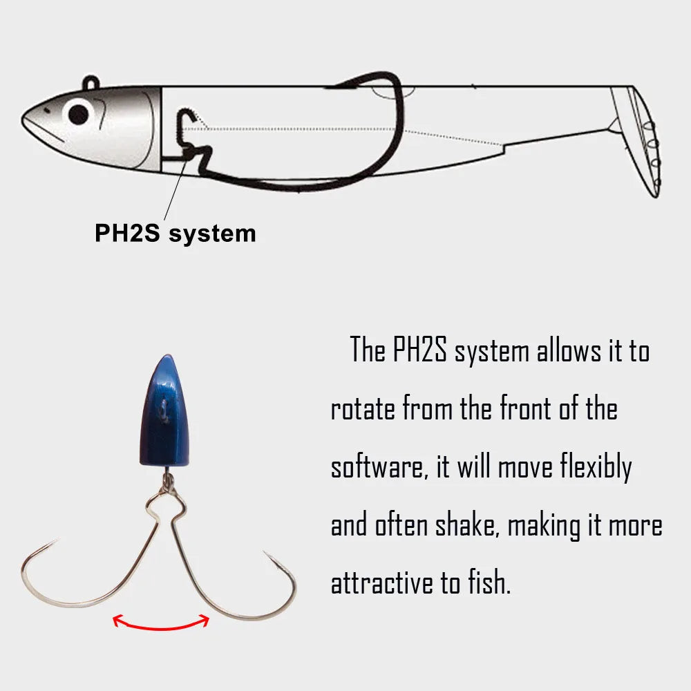 TSUYOKI Fishing Black Minnow Lure 5g/10g/15g/25g/40g Jigging Head Soft Silicone Bait Wobblers For Bass Pike Leurre Easy Shinner