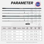 Hunthouse Surf Gazer Spinning Fishing Rod Long Cast Surfcasting Beach Fuji Guide Carbon Fiber 4.27m 4.05m 4.25m 3 Section Fish