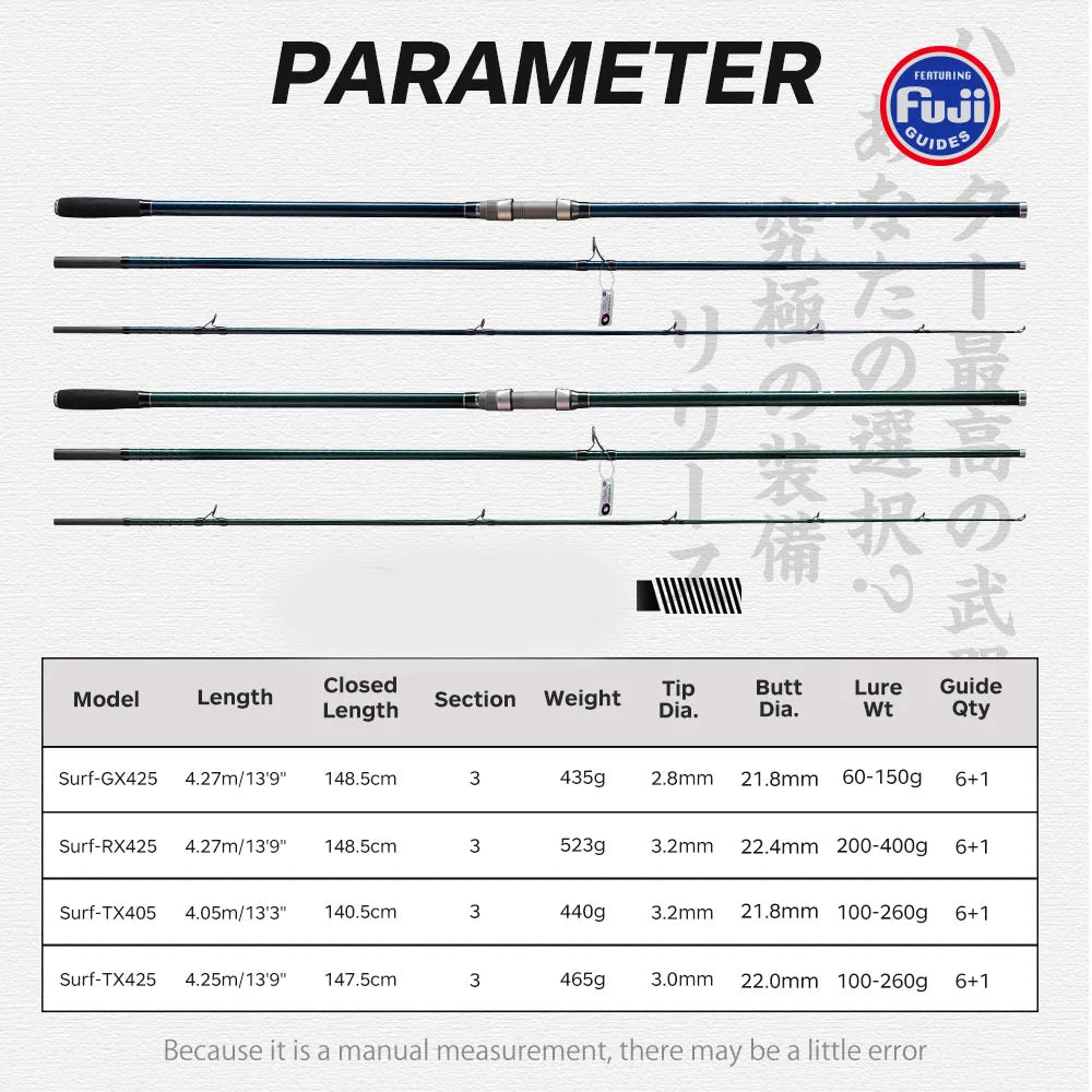Hunthouse Surf Gazer Spinning Fishing Rod Long Cast Surfcasting Beach Fuji Guide Carbon Fiber 4.27m 4.05m 4.25m 3 Section Fish