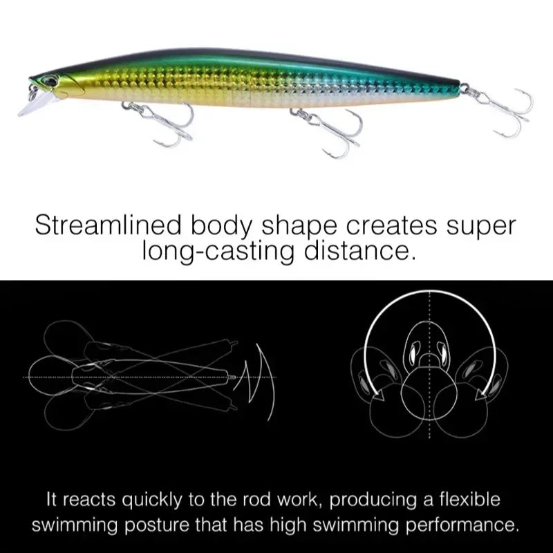 TSUYOKI Sinking Minnow Fishing Lures Black Bass Pike Artificial Tungsten Jerkbait Wobbler Silent Assassin 140S DW92 140mm 26g