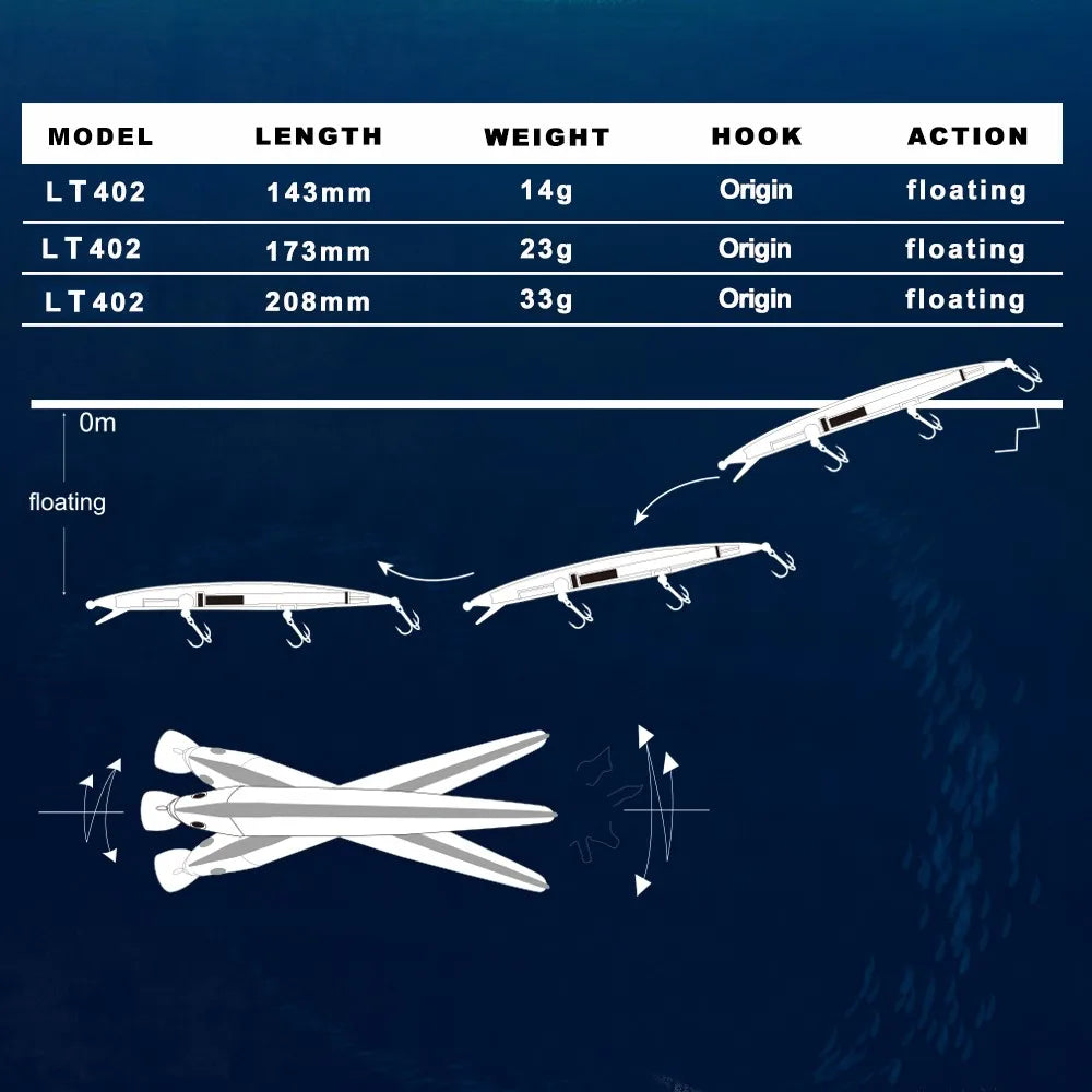 Savage Gear Sandeel Jerk Minnow Lures 173mm/23g 208mm/33g Artificial Jerkbaits Floating Wobbler Hunthouse Wobblers Trout Lure
