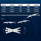 Savage Gear Sandeel Jerk Minnow Lures 173mm/23g 208mm/33g Artificial Jerkbaits Floating Wobbler Hunthouse Wobblers Trout Lure