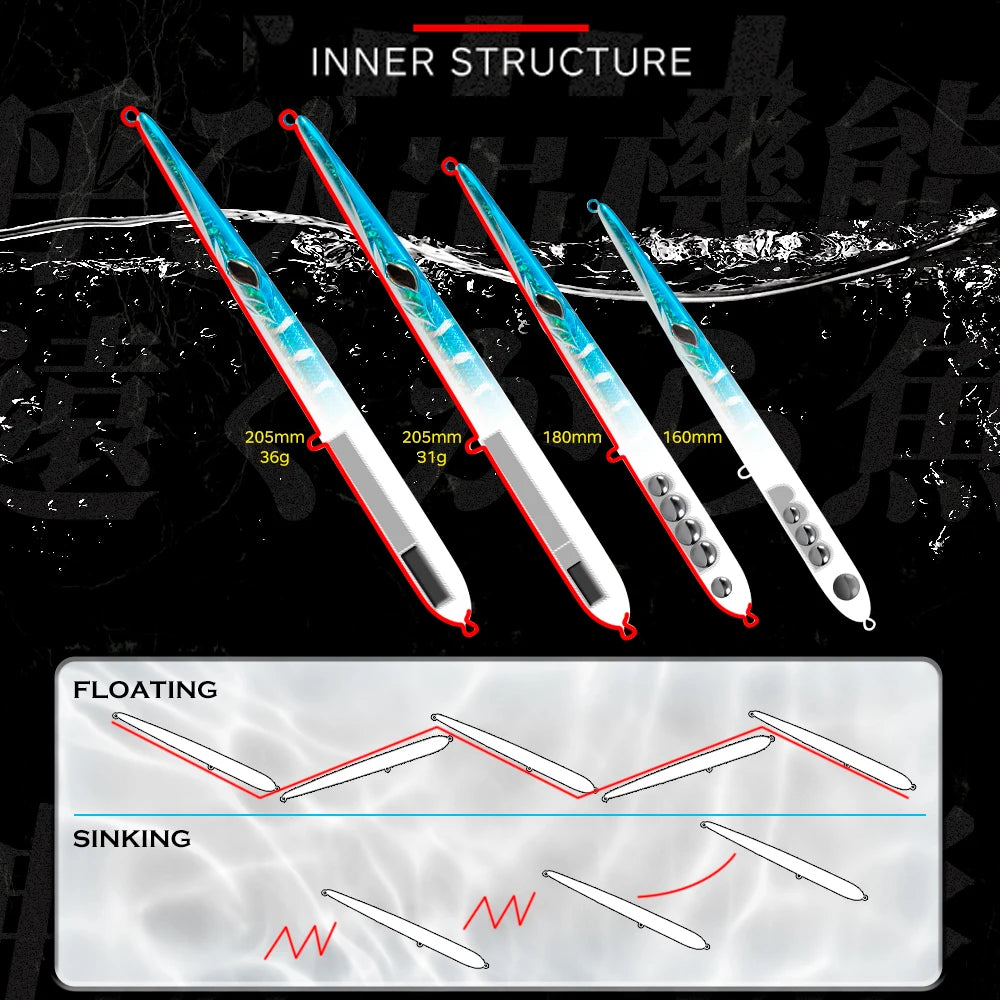 Hunthouse 4PCS Combination Needle Fish Shape Lure 18g/24g/31g Floating Pencil Bait WTD Long Casting Stickbait Tackle LW118