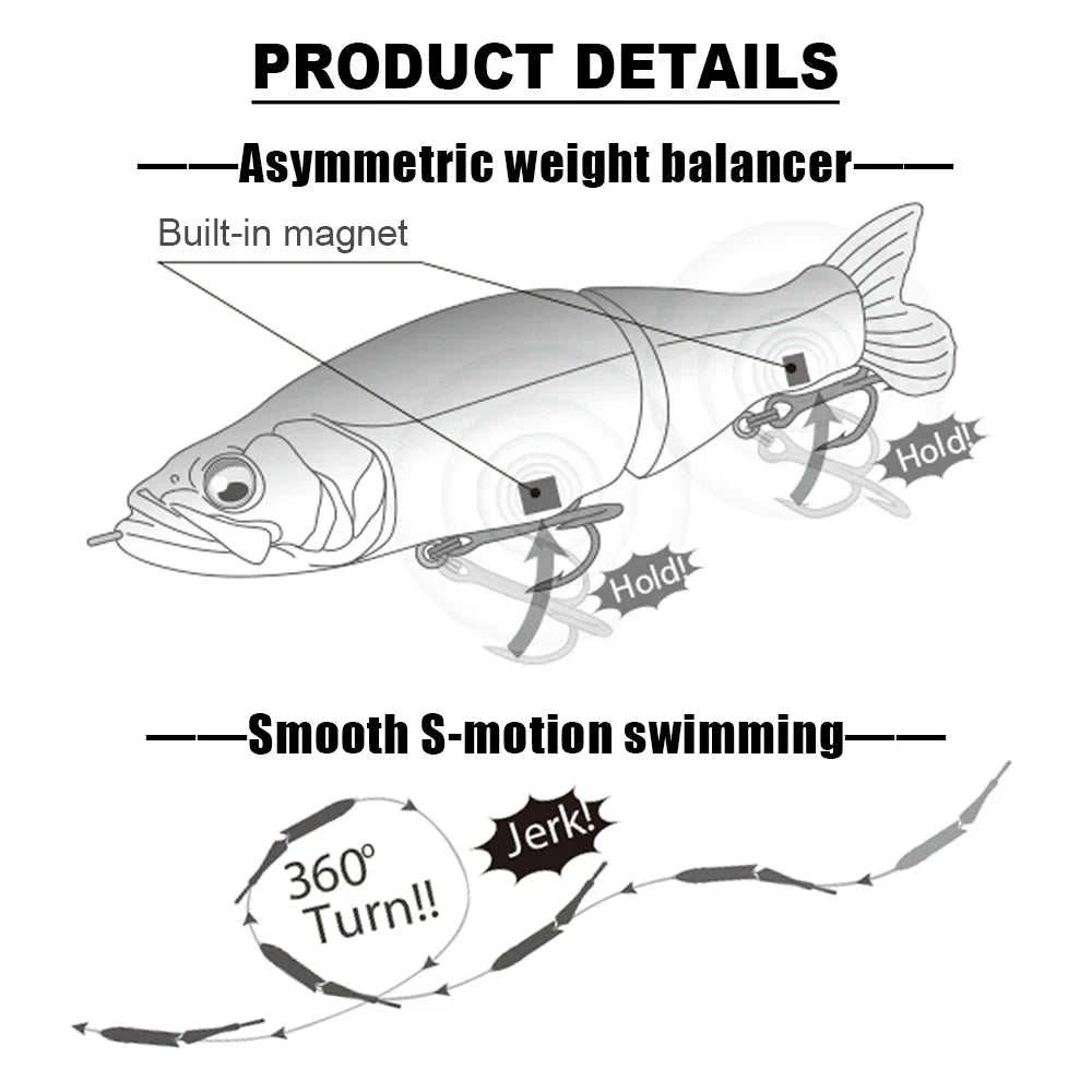 TSUYOKI Swimbait Fishing Lure 135mm 28g Slow Sinking Joint Bait Wobbler Artificial Hard Bait Bass Pike Sea Fishing Bigmouth Bass