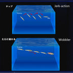 TSUYOKI Barracuda Lures 160mm 30g Minnow Wobbler Kanata 160F Saltwater Minnows Jerkbaits Floating Magabass Kanata Ayu 160 F SW