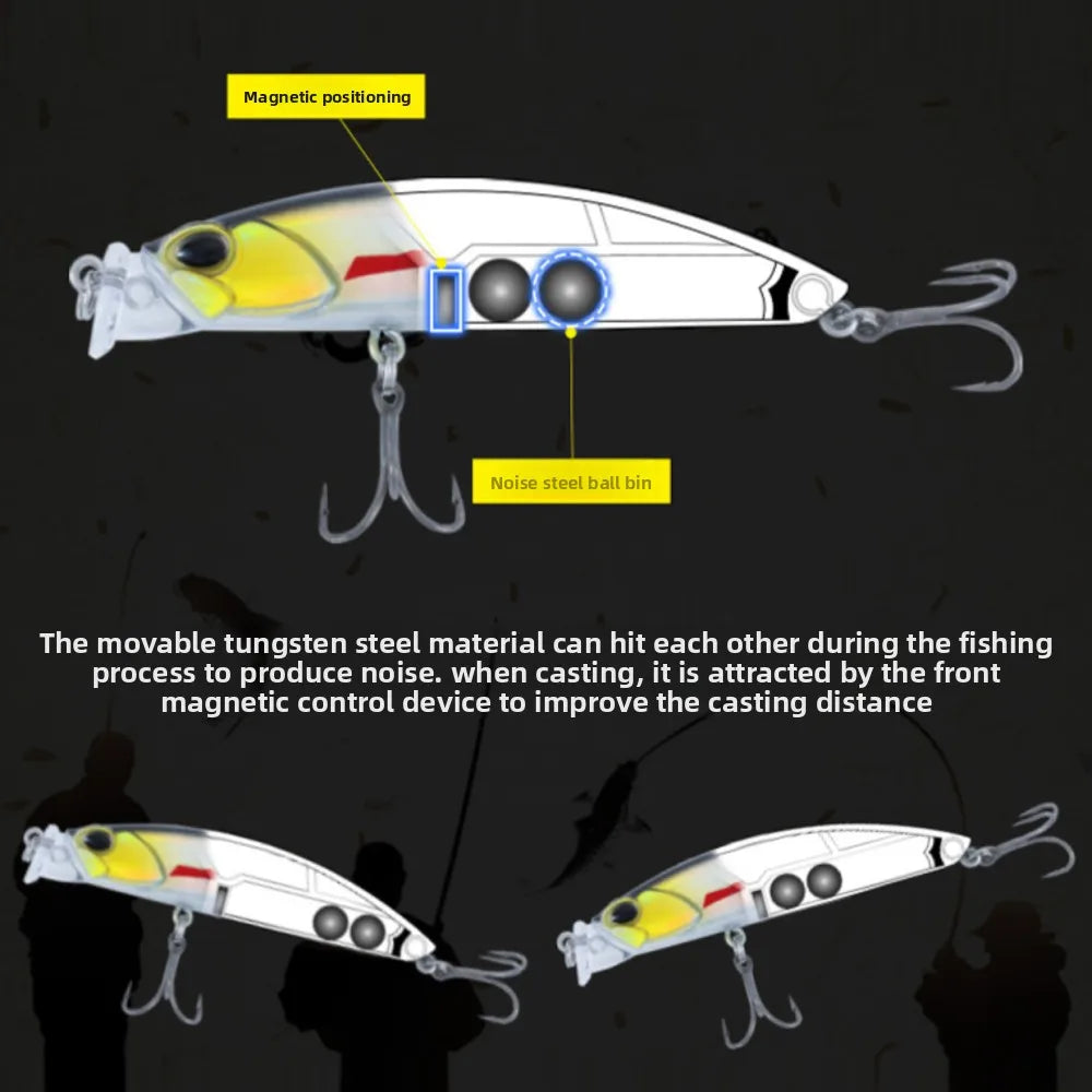 TSUYOKI Fishing Lures 2025 75mm 10g Diving 0-25cm Jerkbaits Lure Floating Duo Terrif Dc-7 Minnow Trout Lure Mackerel Seabass,