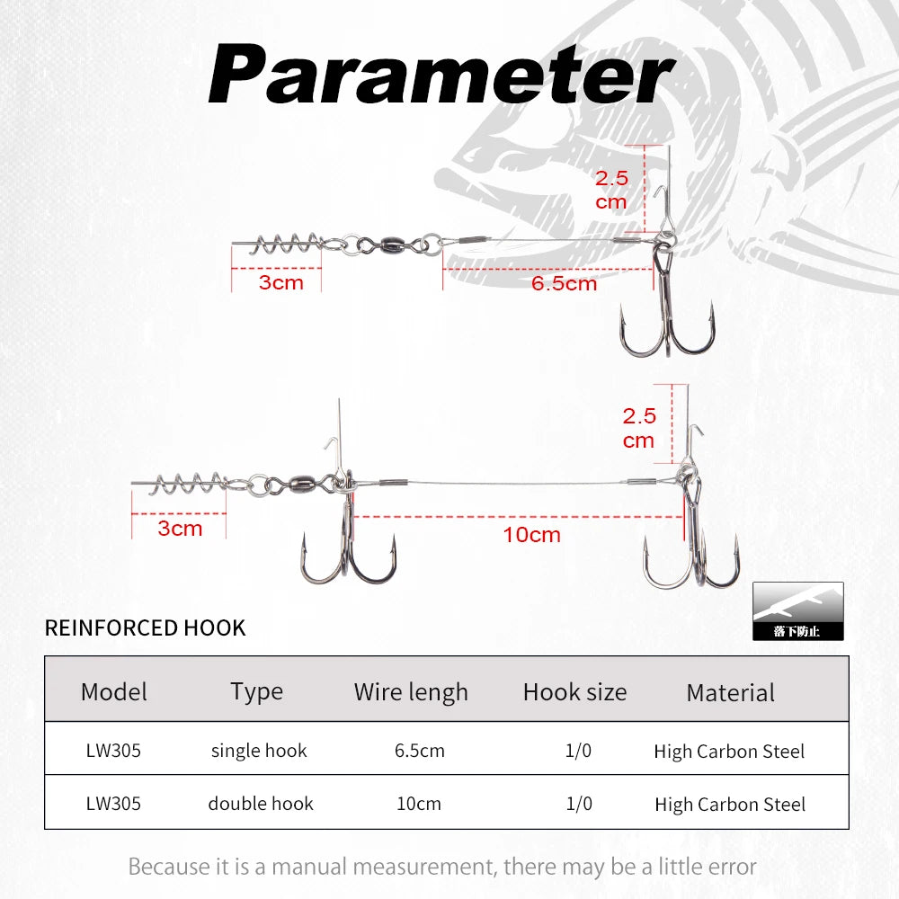 Hunthouse Soft Lure Rig Single Double Hook Rigging 9cm And 12cm For Big Shad Fishing Tackle Fishing Tool Pescar Origin Hook