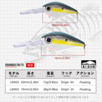 Hunthouse Crankbait Fishing Lure 60mm/13g 75mm/18g Long Lip Hard Crank Floating Bait For Seabass Deep Diving Wobbler LW903