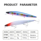 TSUYOKI Sinking Minnow Fishing Lures Black Bass Pike Artificial Tungsten Jerkbait Wobbler Silent Assassin 140S DW92 140mm 26g