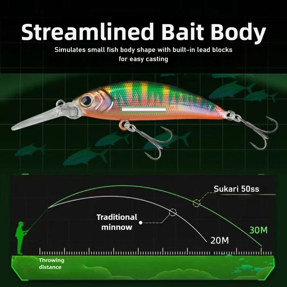 TSUYOKI Trout Minnow 50mm 5g Sinking Fishing Lure Diving 0.8-1.5m Ima Sukari 50SS Deep Wobbler Pesca Rainbow Trout Salmon Baits