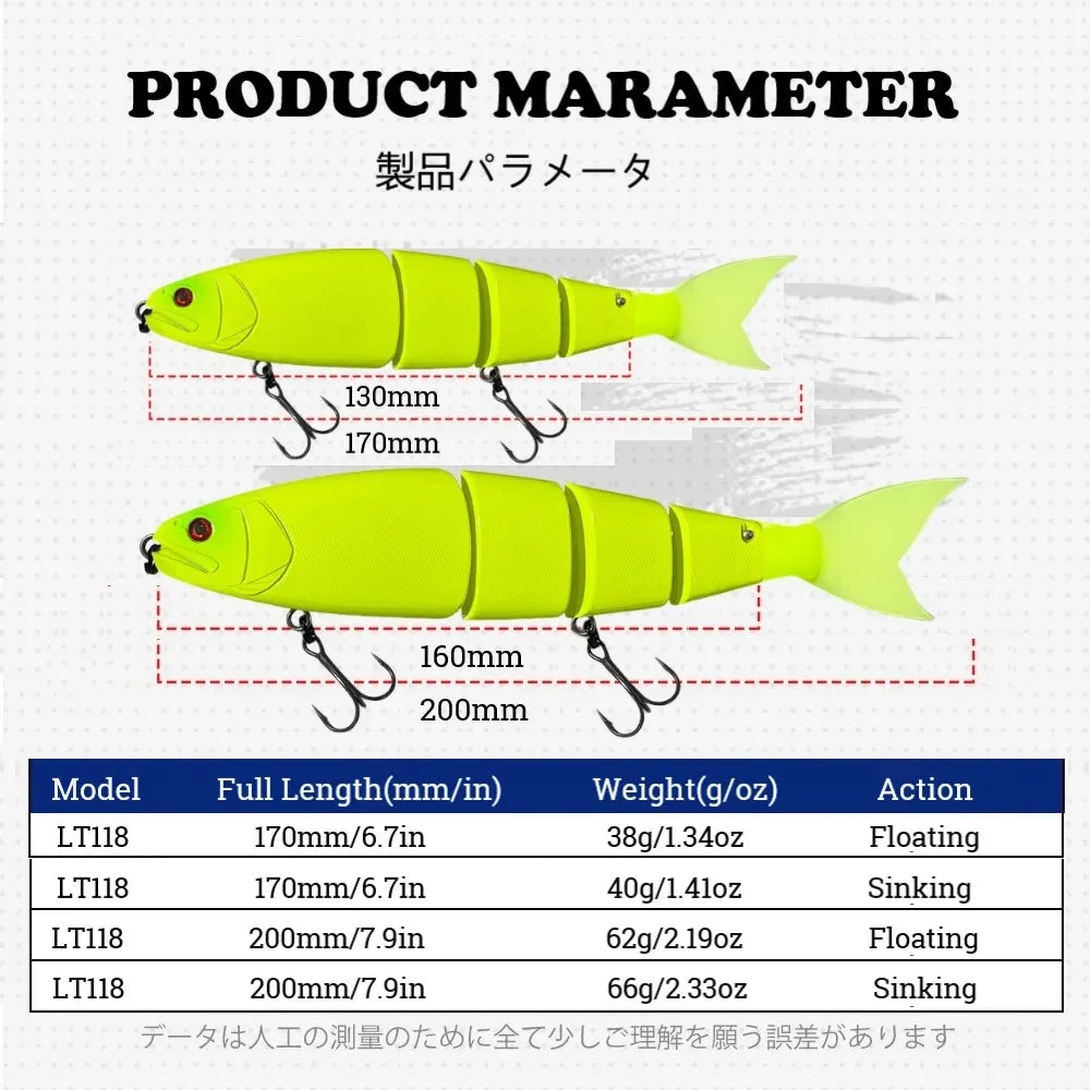 TSUYOKI Giantbait Balam Lure 170/200mm Floating/Sinking Madnes Balam Giant Bait Swimbait Wobbler Freshwater Big Pike Muskie Lure