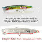 TSUYOKI New Feed Popper Fishing Lure Trolling Surface 120mm 30g Artificial Topwater Wobblers Hard Baits for Largemouth Bass Pike