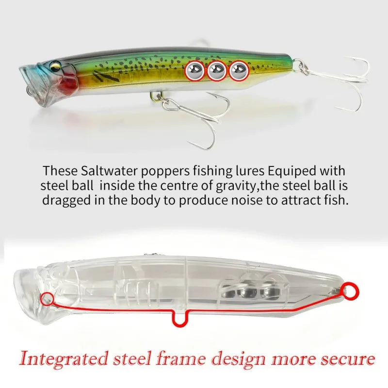 TSUYOKI New Feed Popper Fishing Lure Trolling Surface 120mm 30g Artificial Topwater Wobblers Hard Baits for Largemouth Bass Pike