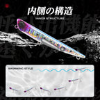 Hunthouse Bay RUF MANIC 75mm/8g Sinking Pencil Fishing Lure Stickbait BKK Hook Hard Lure for Seabass Fish