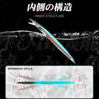 Savage Gear Sandeel Jerk Minnow Lures 173mm/23g 208mm/33g Artificial Jerkbaits Floating Wobbler Hunthouse Wobblers Trout Lure