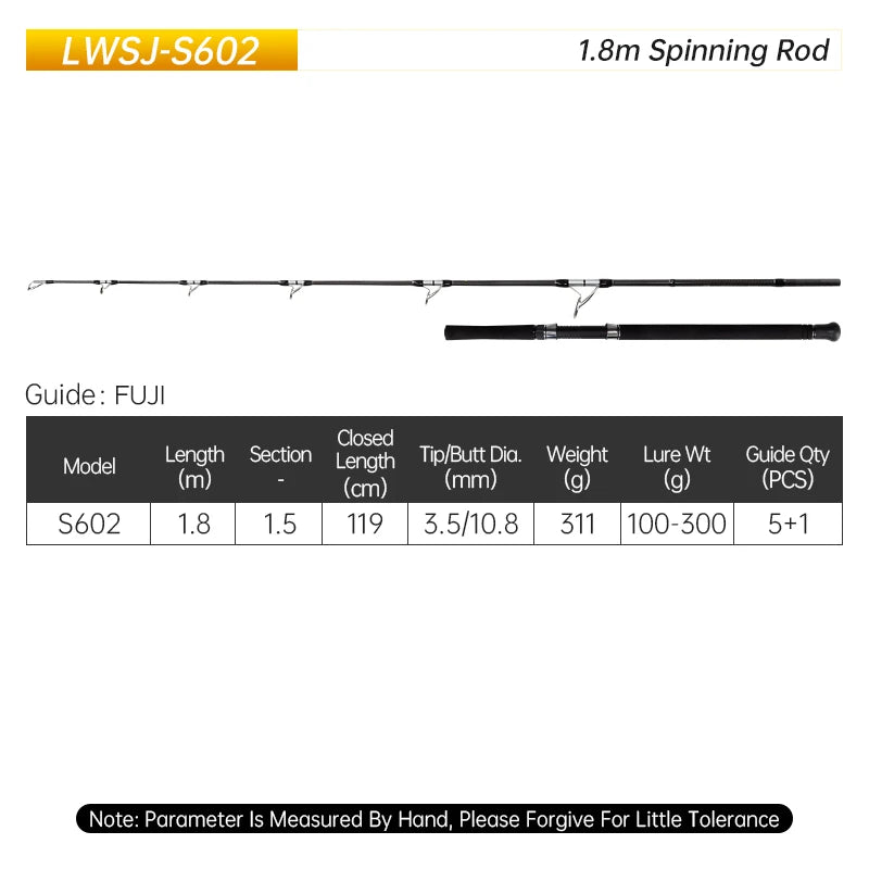 Hunthouse Jig Spinning Casting Fast Jigging Fishing Rod 1.8m Lure Weight 100-300g 150-400g Fuji 5+1 Saltwater Fish Accessories