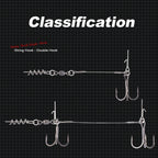 Hunthouse Soft Lure Rig Single Double Hook Rigging 9cm And 12cm For Big Shad Fishing Tackle Fishing Tool Pescar Origin Hook