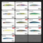 Hunthouse Sinking Pencil Fish Lure 125mm 40g 175mm 50g Saltwater Long Cast Hard Bait Wobbler for Sea Bass Pike Fishing Tackle