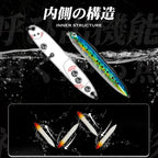 Hunthouse Chatterbeast Surface Topwater Lure 140mm 29g WTD Floating Pencil Bait Long Casting For Fishing Pike Loud Sound